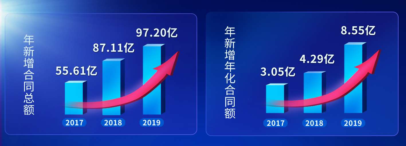 18LUCK��(china)����