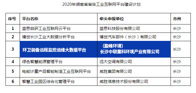 18LUCK��(china)����